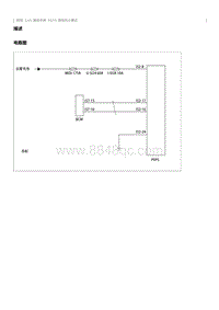 2023奔腾T77维修手册-PEPS 通信终止模式