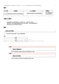 2023奔腾T77维修手册-维修说明 B1A0D55（22 款车型）