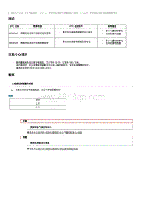 2023奔腾T77维修手册-B00954A