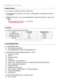 2023奔腾T77维修手册-可视泊车系统