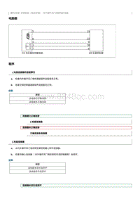 2023奔腾T77维修手册-内外循环风门伺服电机电路