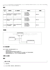 2023奔腾T77维修手册-CA4GA12TD维修说明 U013187（国5）