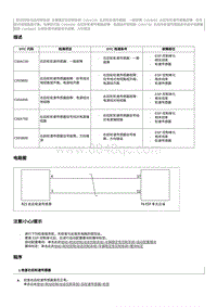 2023奔腾T77维修手册-维修说明 C00A600