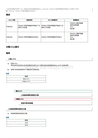 2023奔腾T77维修手册-维修说明 P082200（DL）