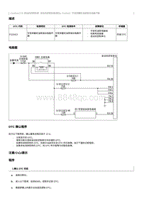 2023奔腾T77维修手册-CA4GA12TD维修说明 P115413（国5）