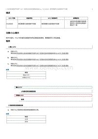 2023奔腾T77维修手册-维修说明 P1C9D00（DL）