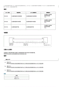 2023奔腾T77维修手册-维修说明 P097200（DL）