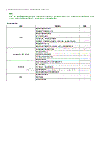 2023奔腾T77维修手册-手动变速器系统