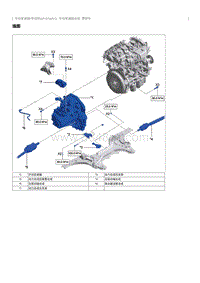 2023奔腾T77维修手册-手动变速器总成