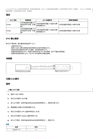 2023奔腾T77维修手册-CA4GB15TD 维修说明 P2183