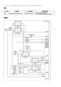 2023奔腾T77维修手册-CA4GB15TD 维修说明 P0616