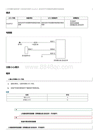 2023奔腾T77维修手册-维修说明 B1A4F12