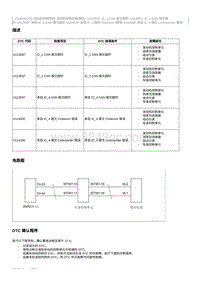 2023奔腾T77维修手册-CA4GA12TD维修说明 U113F87（国5）