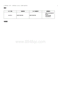 2023奔腾T77维修手册-维修说明 B100613