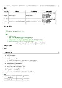 2023奔腾T77维修手册-CA4GB15TD 维修说明 P050A_1