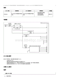 2023奔腾T77维修手册-CA4GA12TD维修说明 P045216（国6）