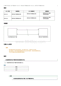 2023奔腾T77维修手册-B001013