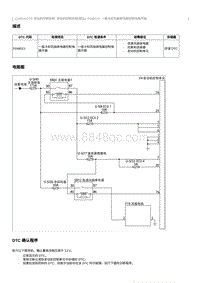 2023奔腾T77维修手册-CA4GA12TD维修说明 P048013（国5）