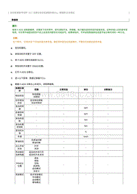 2023奔腾T77维修手册-数据表主动测试