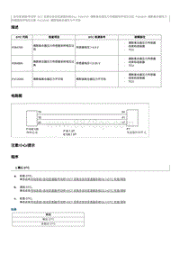 2023奔腾T77维修手册-维修说明 P1C2D00（DL）