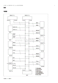 2023奔腾T77维修手册-动力 CAN 总线对搭铁短路