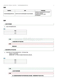 2023奔腾T77维修手册-气候控制装置温度控制失效