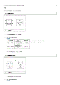 2023奔腾T77维修手册-CA4GA12TD 继电器