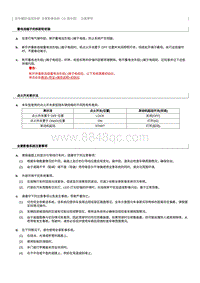 2023奔腾T77维修手册-全景影像系统（22 款车型）