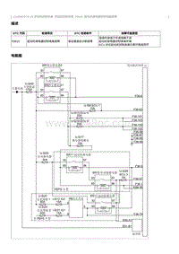 2023奔腾T77维修手册-CA4GB15TD 维修说明 P0615