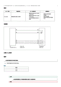 2023奔腾T77维修手册-维修说明 P1C2500（DL）