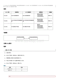 2023奔腾T77维修手册-CA4GA12TD维修说明 P114000（国6）