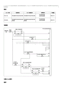 2023奔腾T77维修手册-CA4GA12TD维修说明 P081700（国6）