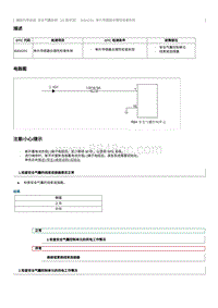 2023奔腾T77维修手册-维修说明 B004201（22 款车型）