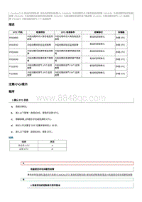 2023奔腾T77维修手册-CA4GA12TD维修说明 P050B00（国6）