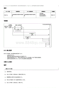 2023奔腾T77维修手册-CA4GA12TD维修说明 P068712（国6）