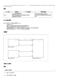 2023奔腾T77维修手册-CA4GB15TD 维修说明 P2151