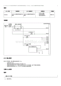 2023奔腾T77维修手册-CA4GA12TD维修说明 P230611（国5）