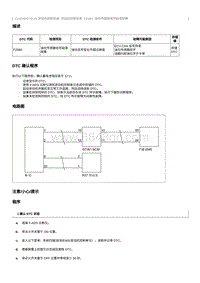 2023奔腾T77维修手册-CA4GB15TD 维修说明 P25B0