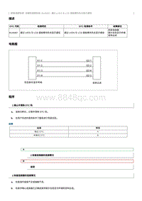 2023奔腾T77维修手册-维修说明 B140287