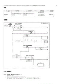 2023奔腾T77维修手册-CA4GA12TD维修说明 P062912（国6）