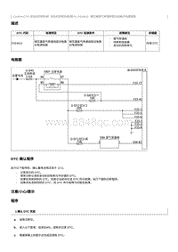 2023奔腾T77维修手册-CA4GA12TD维修说明 P024612（国6）