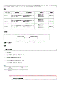 2023奔腾T77维修手册-CA4GA12TD维修说明 P113600（国5）