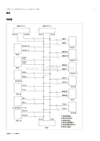 2023奔腾T77维修手册-动力 CAN 总线对 B 短路