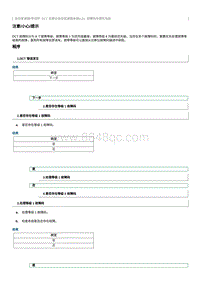 2023奔腾T77维修手册-故障码处理优先级