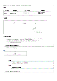 2023奔腾T77维修手册-维修说明 B004101（22 款车型）