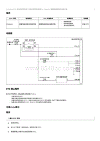 2023奔腾T77维修手册-CA4GA12TD维修说明 P044413（国6）