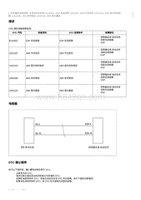 2023奔腾T77维修手册-维修说明 U042186