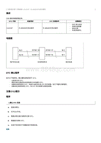 2023奔腾T77维修手册-维修说明 U112187（仪表）