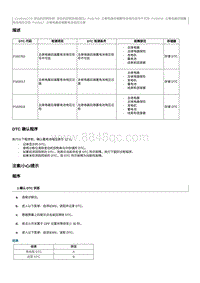 2023奔腾T77维修手册-CA4GA12TD维修说明 P102762（国5）