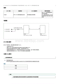 2023奔腾T77维修手册-CA4GB15TD 维修说明 P2089